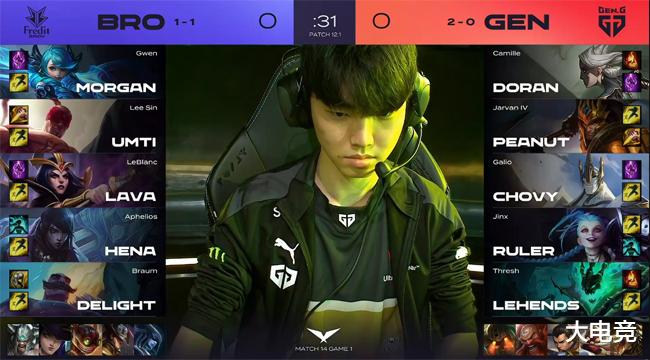 过程型胜利 过程型胜利