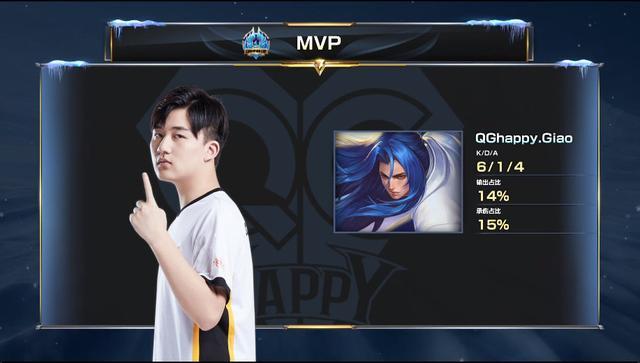 速度要快 速度要快