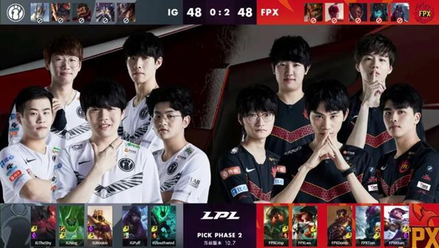 稳定性与赞 稳定性与赞