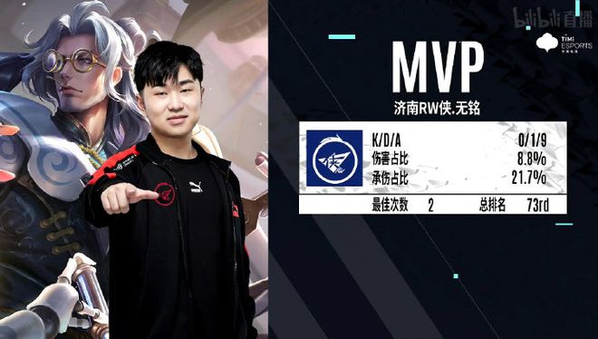 转会路径上 转会路径上