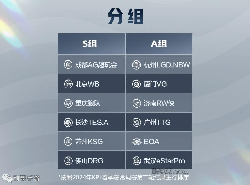 球员之间的
